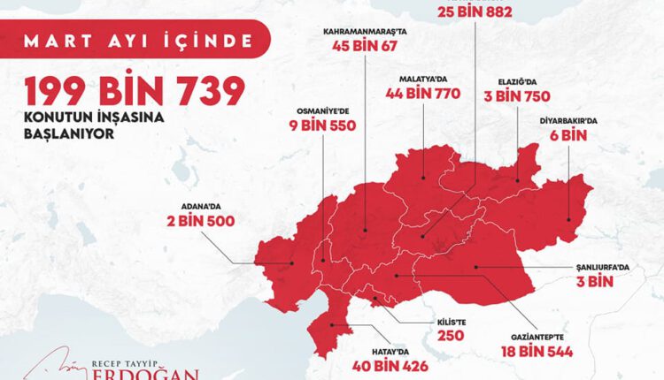 Şehirlerimizin Tamamını Yeniden Ayağa Kaldıracağız (6)